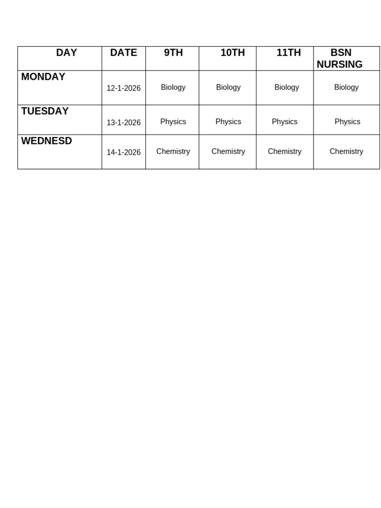 Weekly Science Class Schedule | PDF