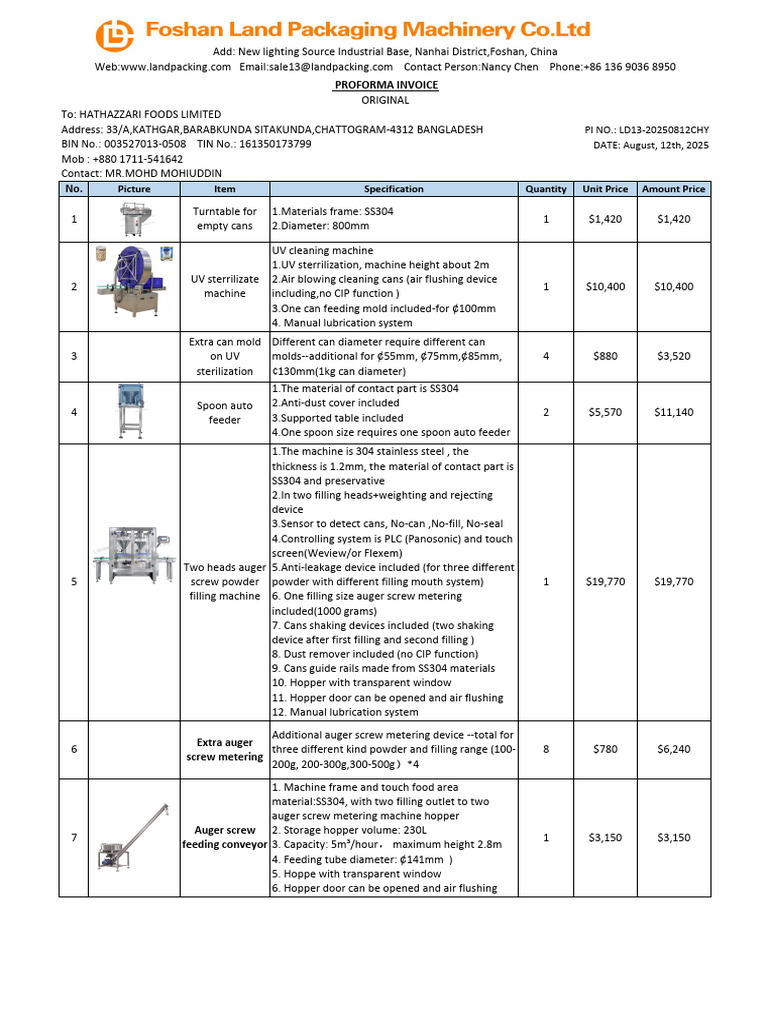 Proforma Invoice for Food Processing Equipment | PDF