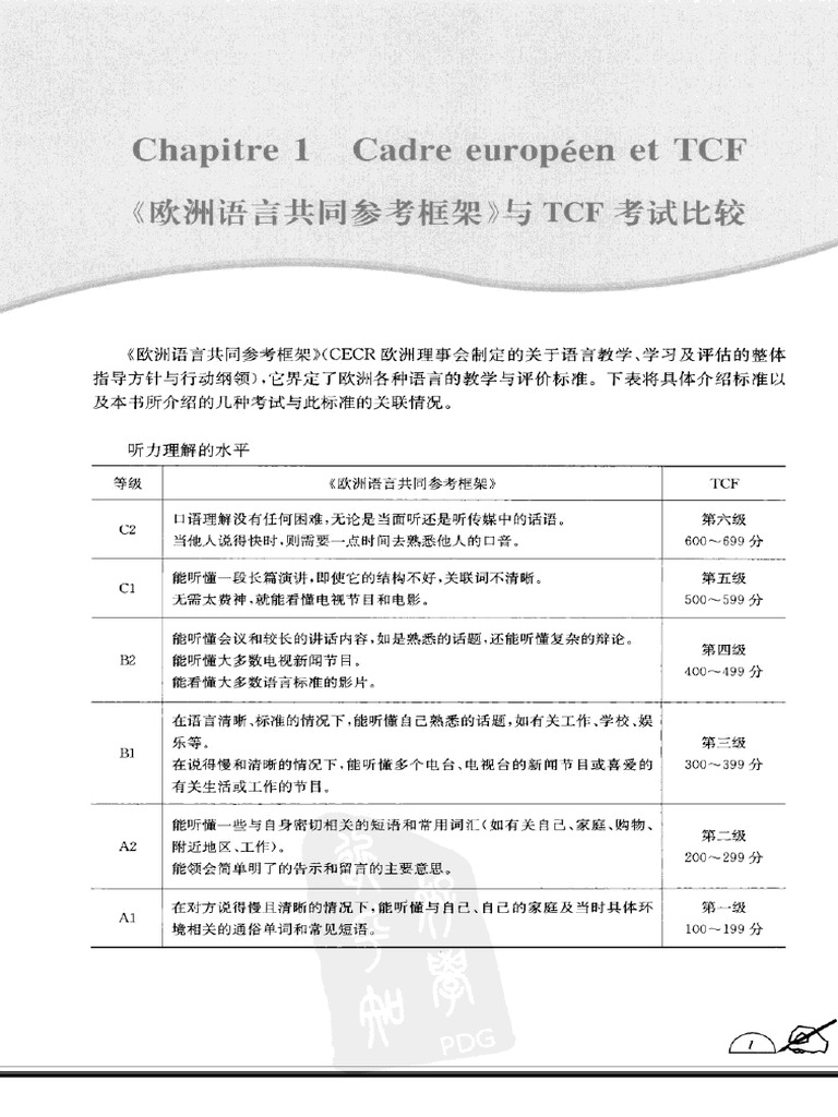 TCF听力强化训练 | PDF