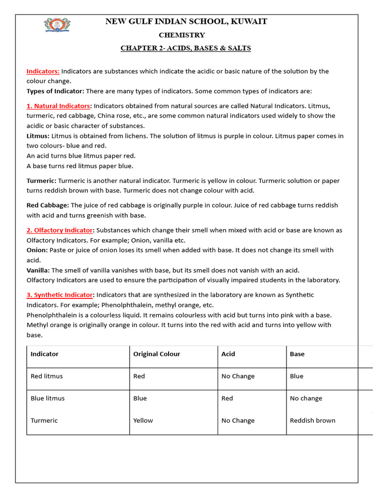 Acids, Bases & Salts: Chemistry Guide | PDF | Hydroxide | Acid