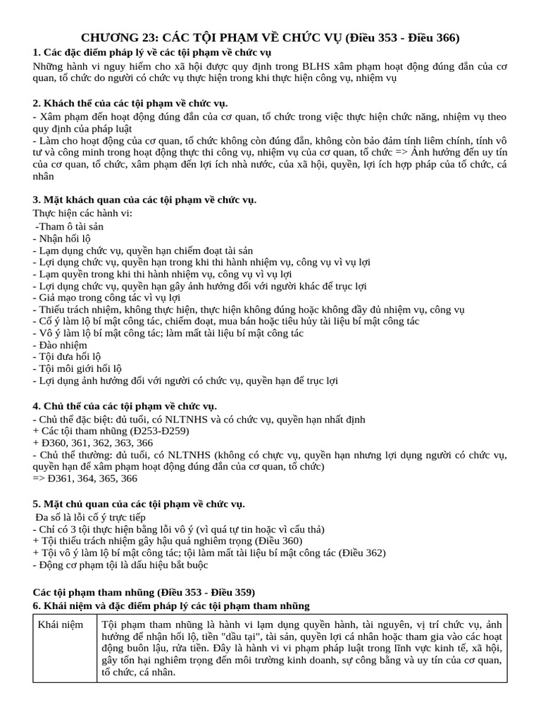 Chương 23 Các Tội Phạm Về Chức Vụ | PDF