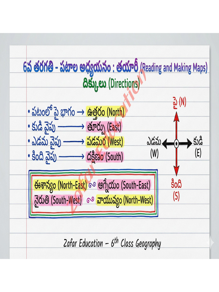 6th, 7th, 8th Class SOCIAL Notes Zafar Education | PDF