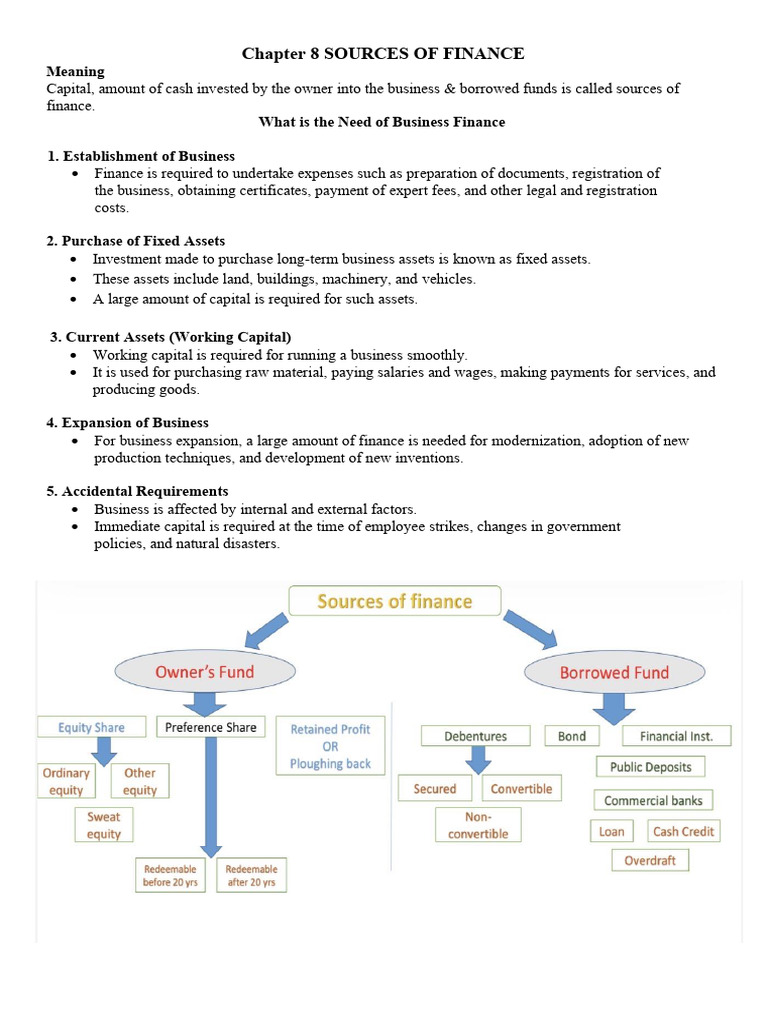 Sources of Business Finance Explained | PDF | Dividend | Equity (Finance)