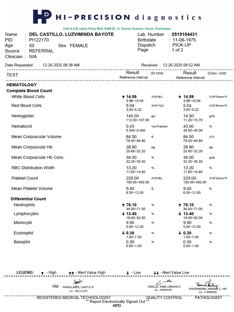 2515104431 | PDF | Clinical Pathology | Blood