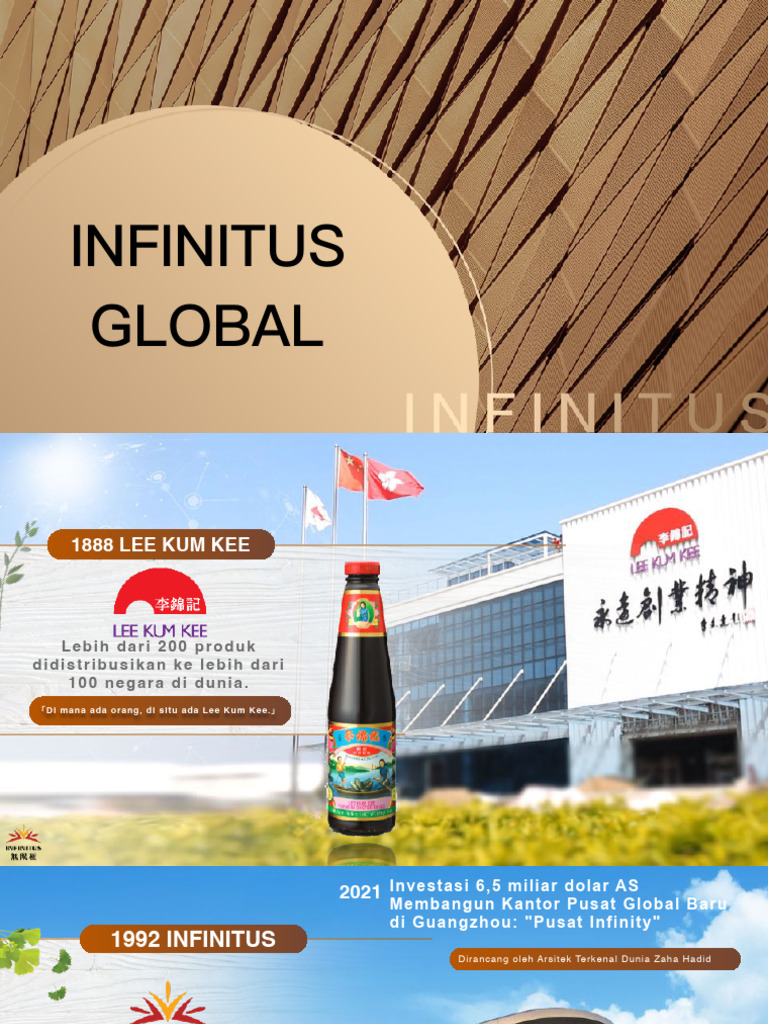 Infinitus: Produk Global dan E-commerce | PDF