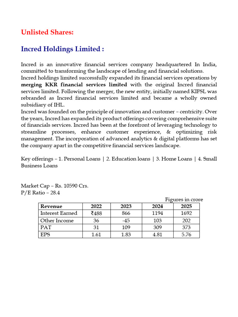 Unlisted Shares | PDF | Economies | Investing