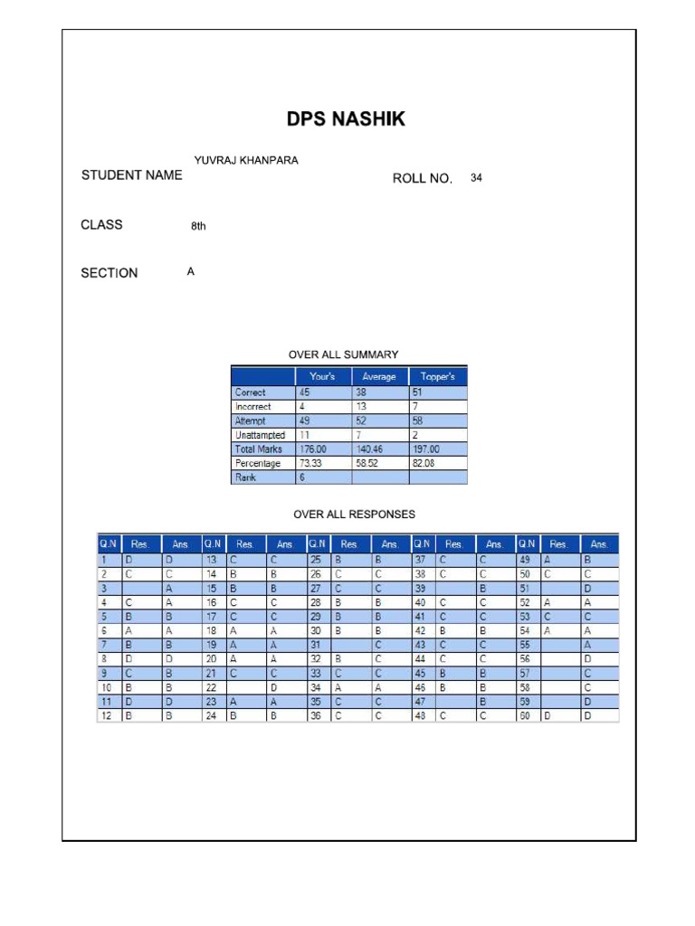 Pulse Test - 1 | PDF