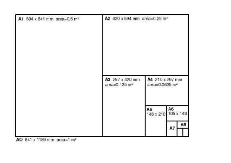 Paper Size Dimensions | PDF