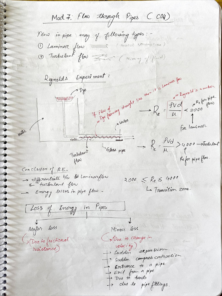Flow Through Pipe | PDF