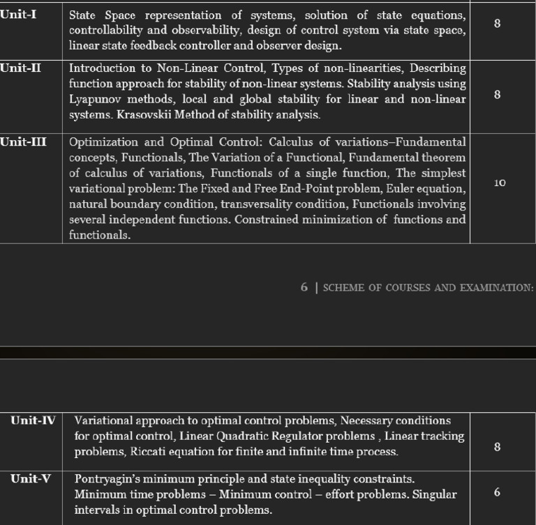 MCT Syllabus | PDF