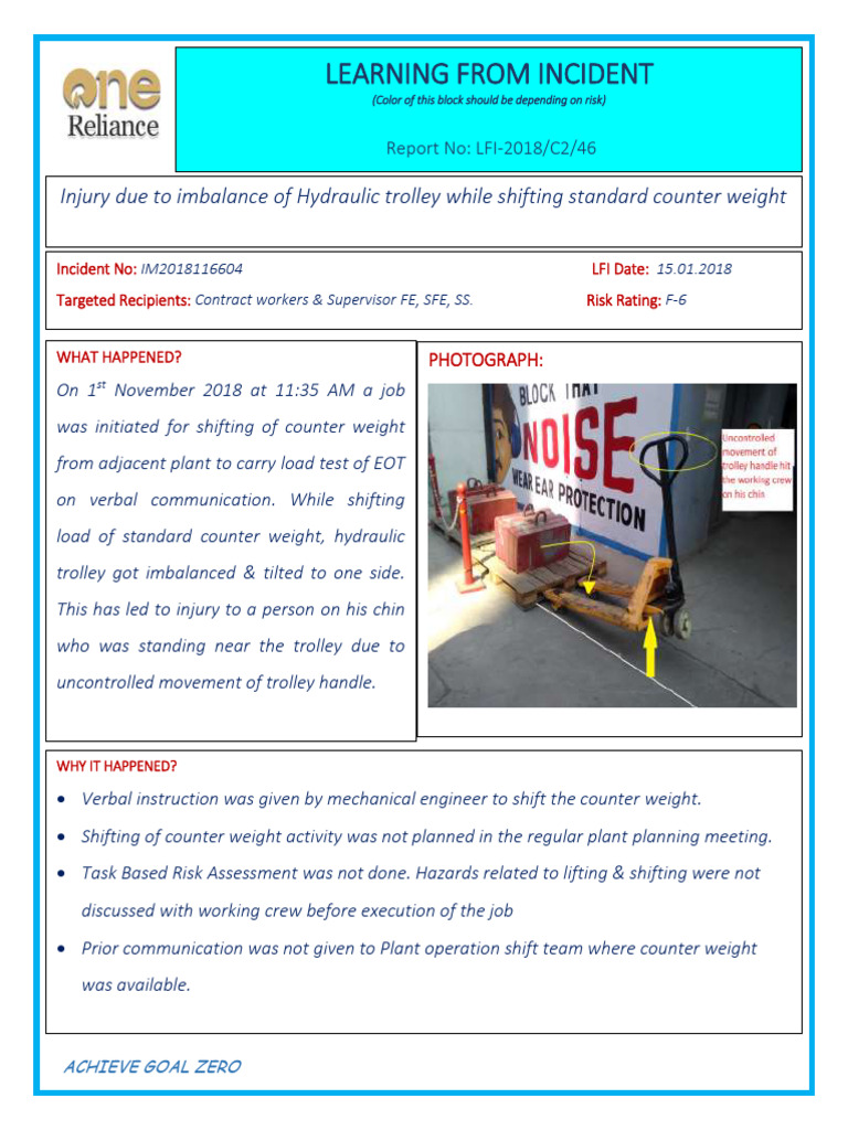 19th & 20th Nov'25 - Injury due to Imbalance of Hydraulic trolley while ...