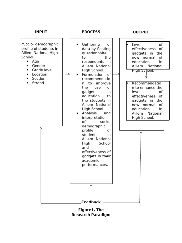 Research Paradigm PR 2 | PDF