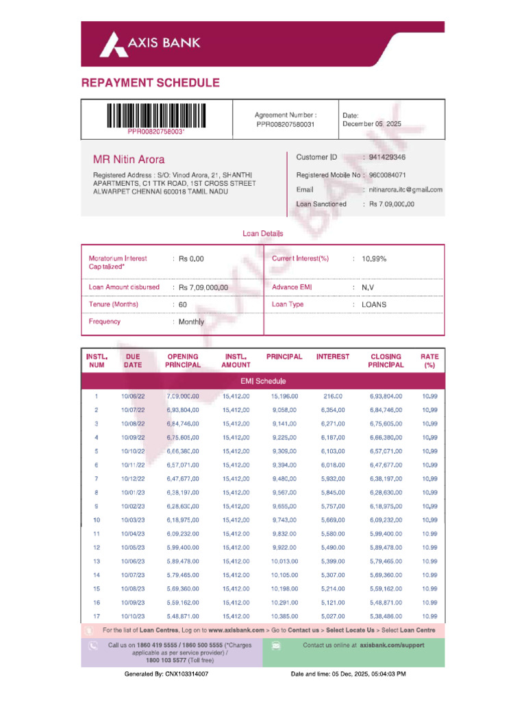 Axis Loan Schedule | PDF
