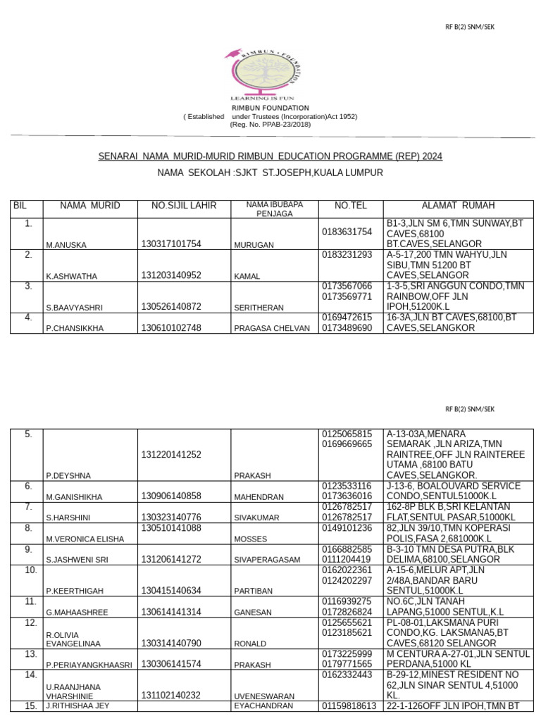 2024 RimBun Education Programme List | PDF