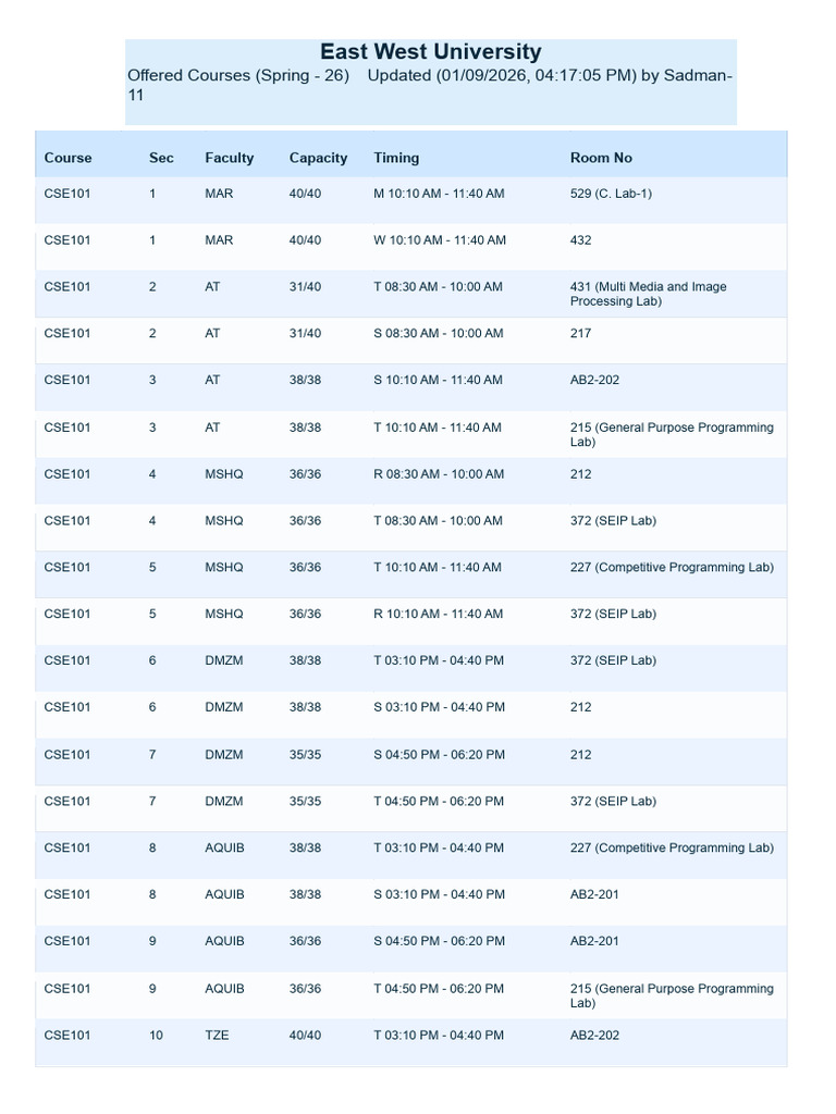East West University Spring 2026 Courses | PDF | Information And ...