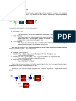 Block Diagram