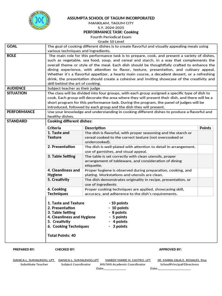Grade 10 Cooking Performance Task | PDF | Cooking | Tableware