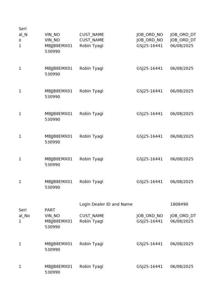 Job Orders for Robin Tyagi | PDF