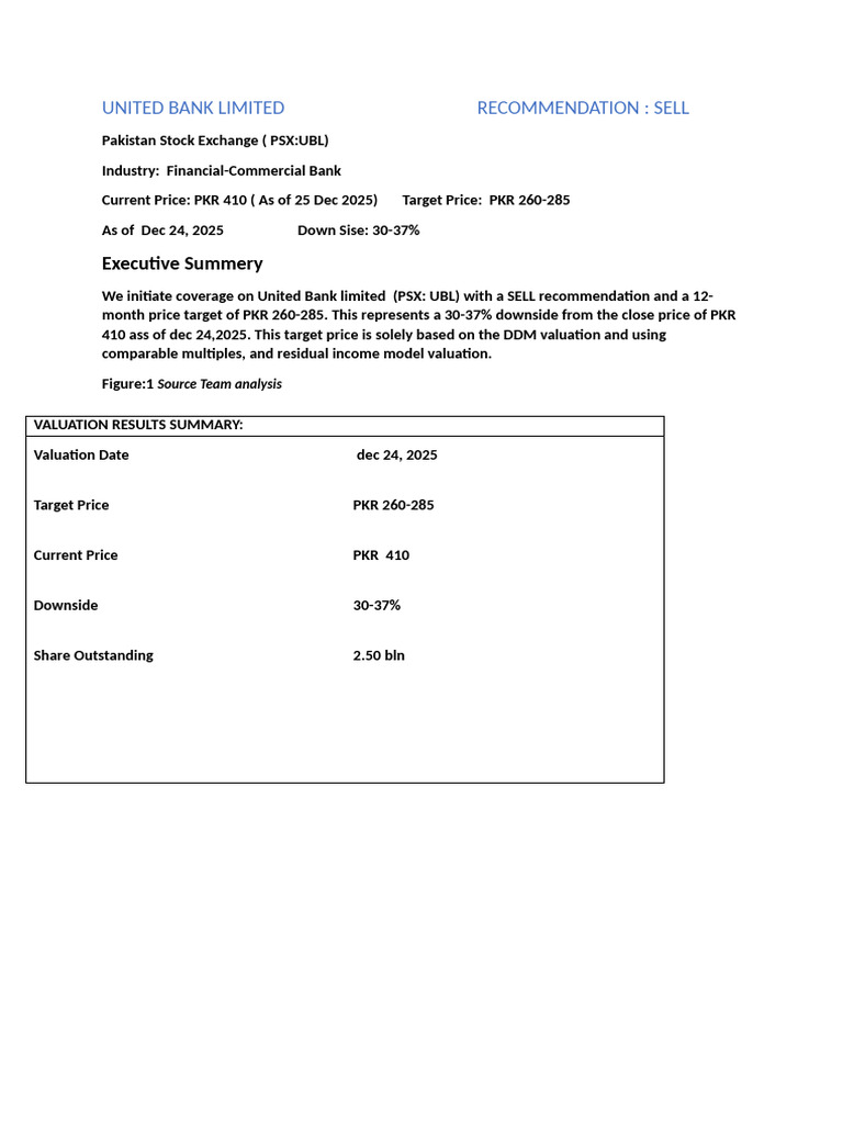CFA Research Report. | PDF | Balance Sheet | Cost Of Capital