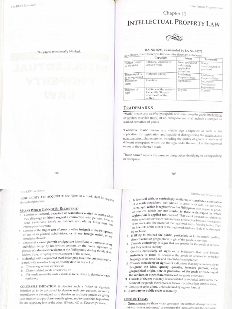 Chapter 4 - Intellectual Property Law | PDF