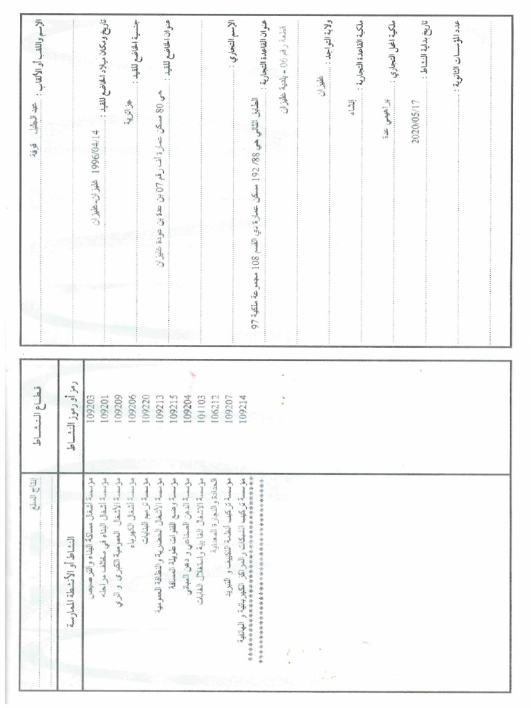Register | PDF