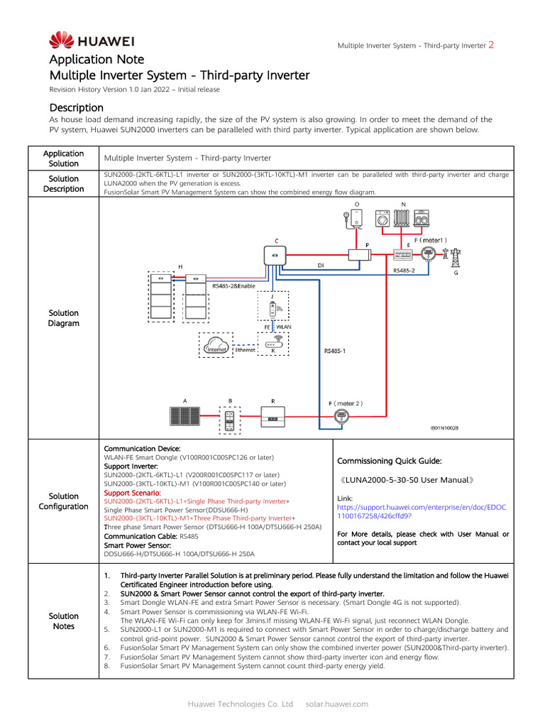 Multiple Inverter System Integration Guide | PDF | Power Inverter | Wi Fi