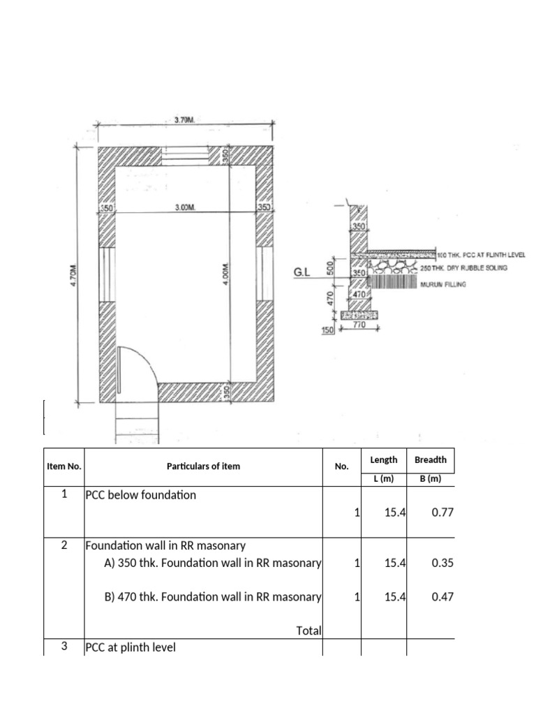 Construction Quantity Calculation Guide | PDF