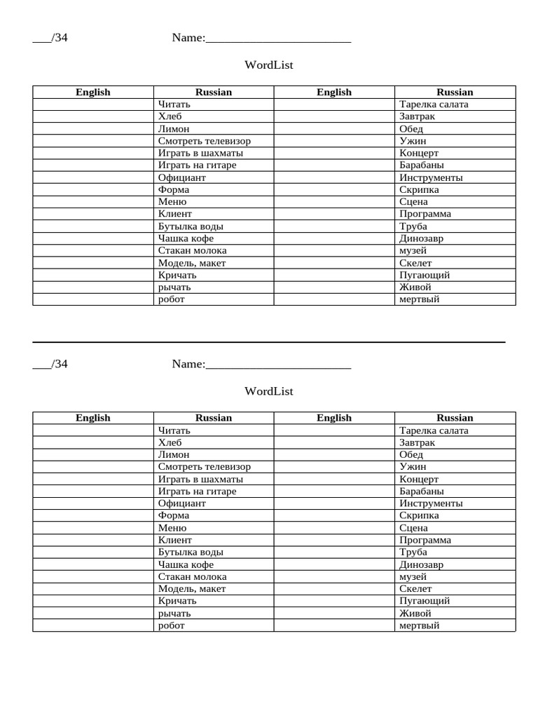 Wordlist 1-3 Unit | PDF