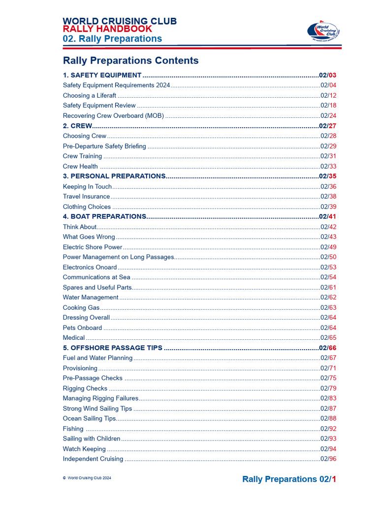 2024_Rally Handbook_02_Preparations | PDF | Yacht | Water Transport