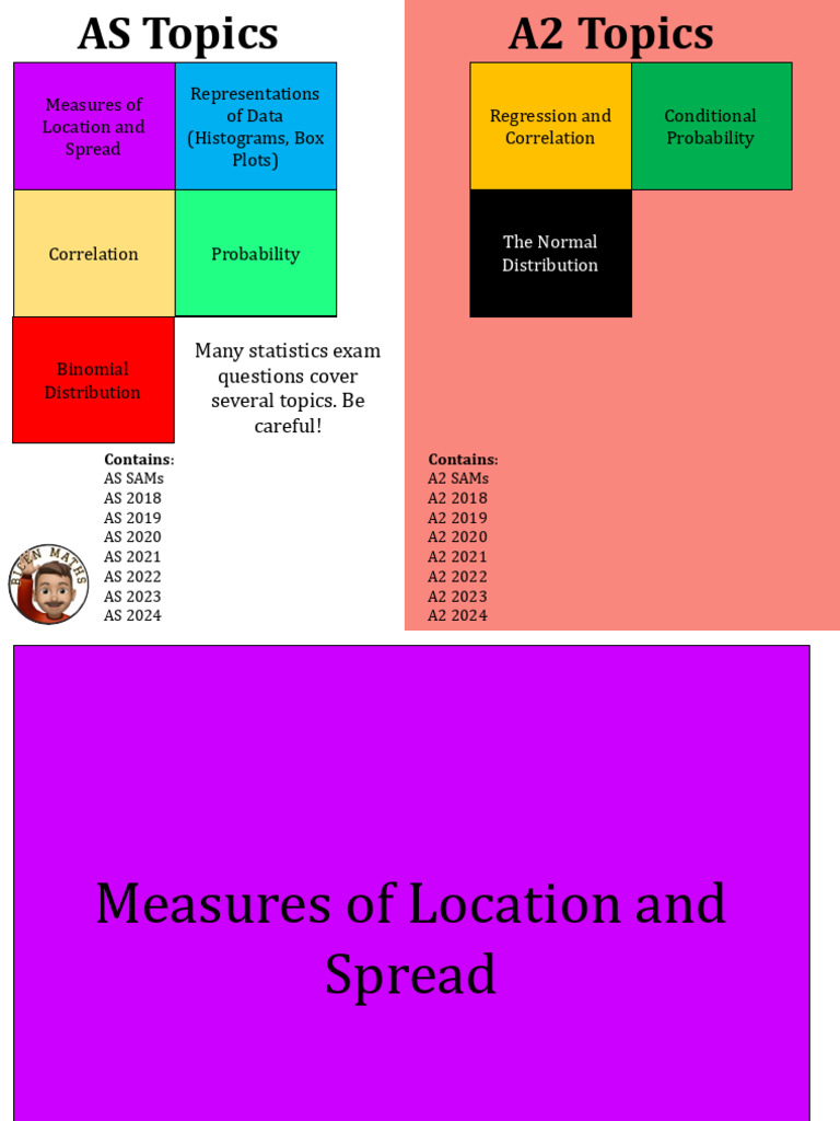 Statistics Topics and Exam Resources | PDF | Regression Analysis ...