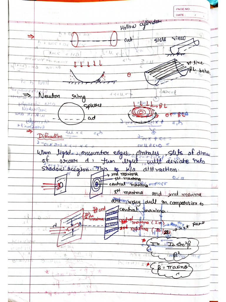 Wave Optics Diffraction, Polarization | PDF