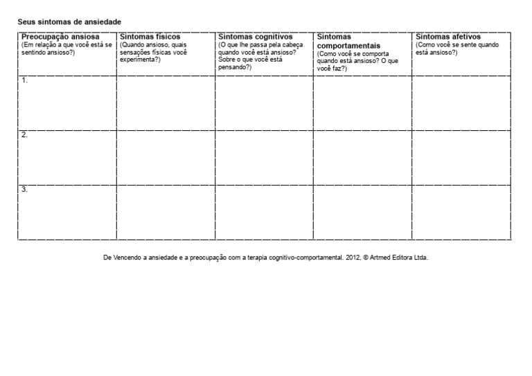 Sintomas de Ansiedade e Comportamentos | PDF