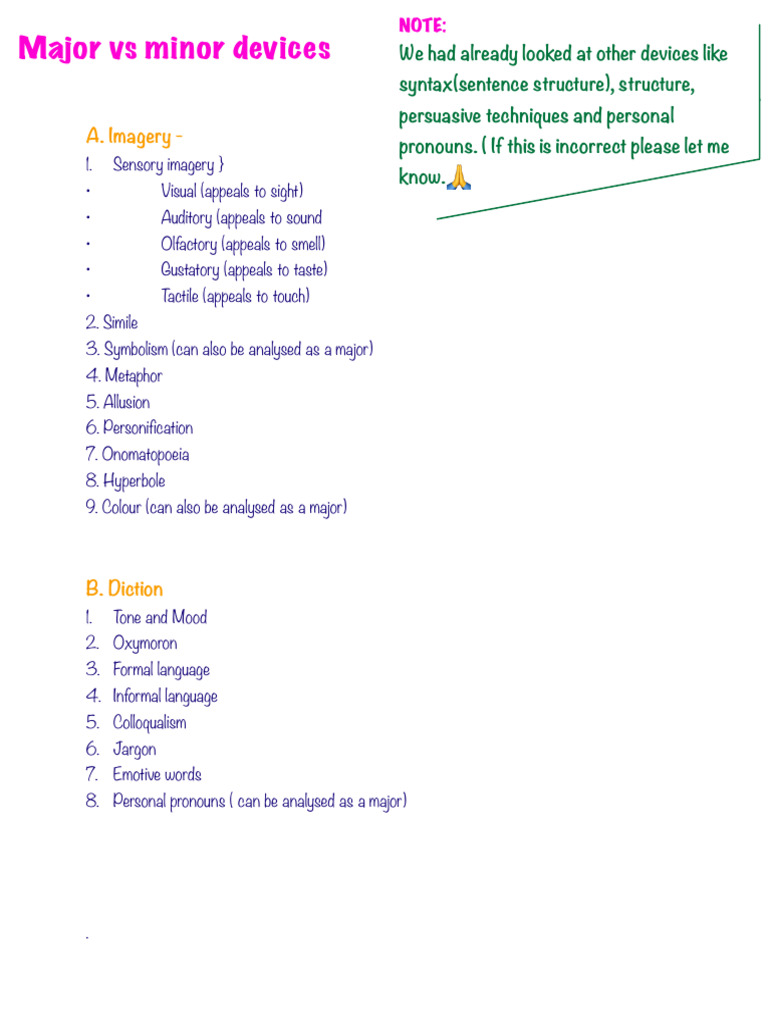 Major vs Minor | PDF