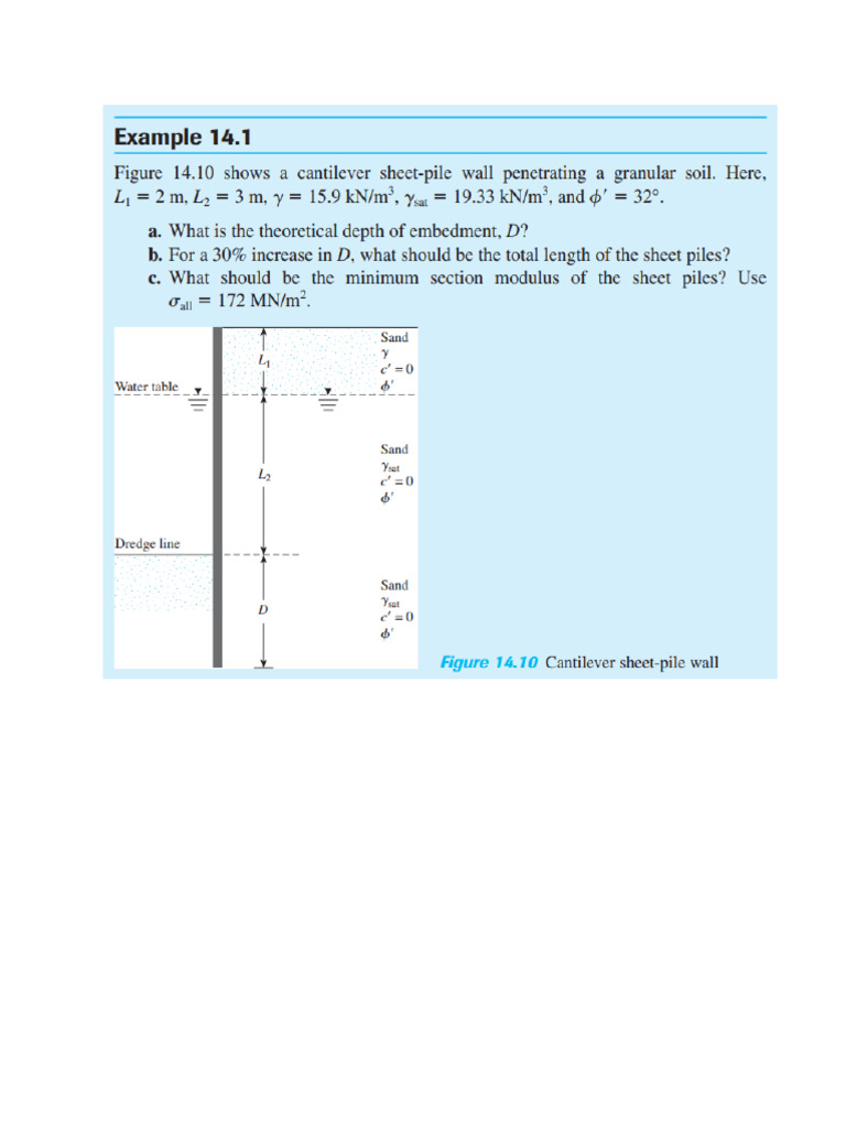 SPW Example | PDF