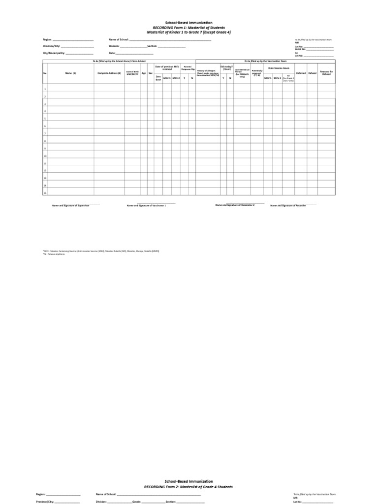 Pdfcoffee.com Sbi Reporting Forms New 2019 1 PDF Free | PDF | Vaccines ...