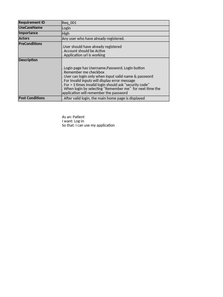 User Login Requirements Document | PDF | Login | Password