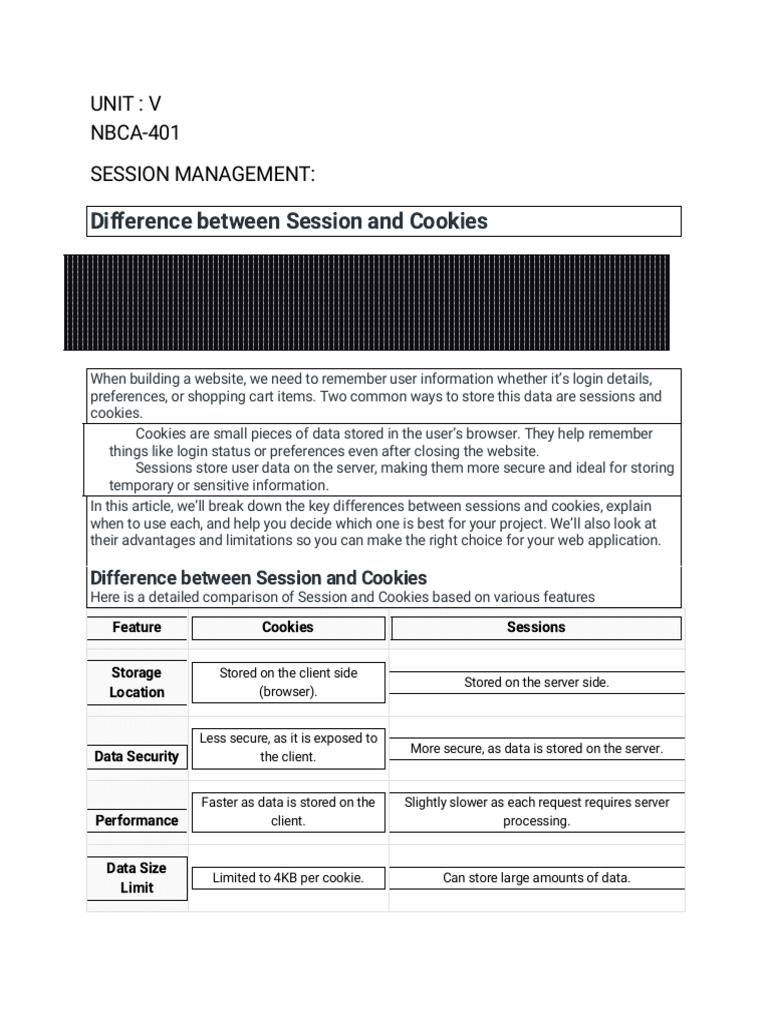 454abbe9-6c1e-4a9e-a6a4-bb1ccd65e0af | PDF | Http Cookie | Java ...
