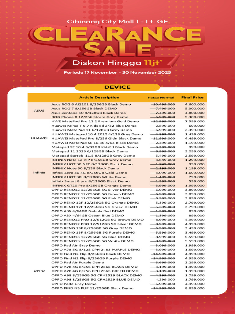 QR Clearance Sale - CCM | PDF | Battery Charger | Headphones