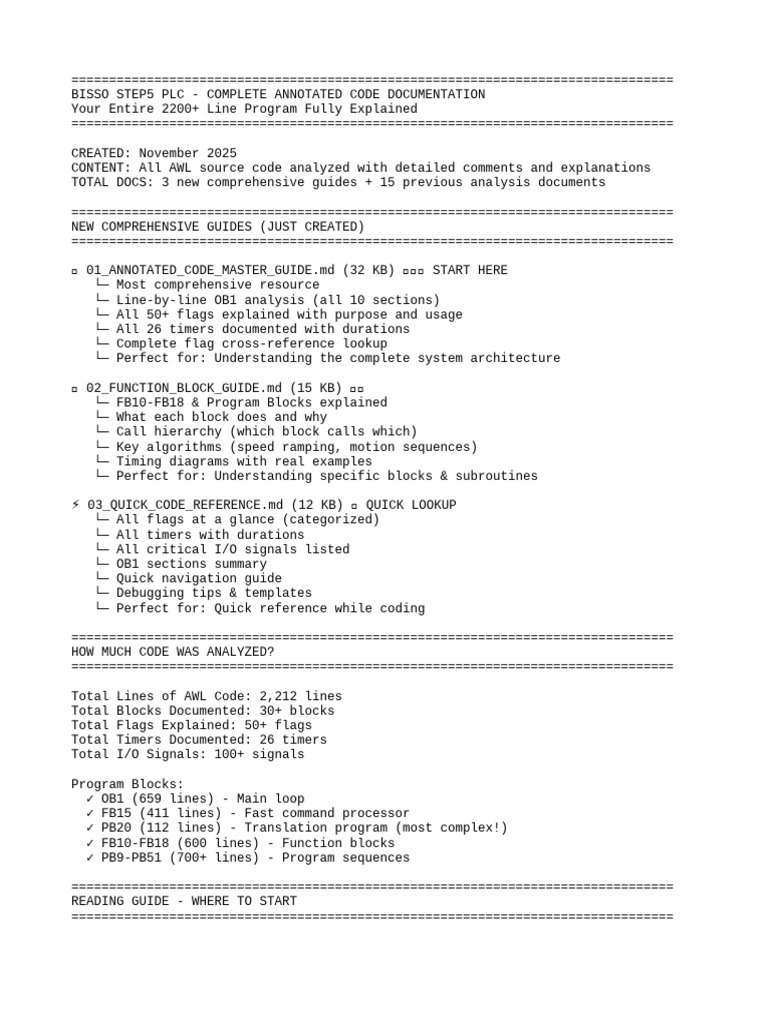 Start Here Code Documentation | PDF | Power Inverter | Switch