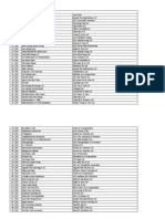 LSAS List of Panel of Arbitrators