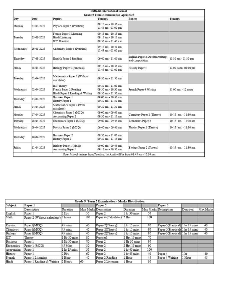 Grade 9 Term 2 Exam Schedule 2025 | PDF