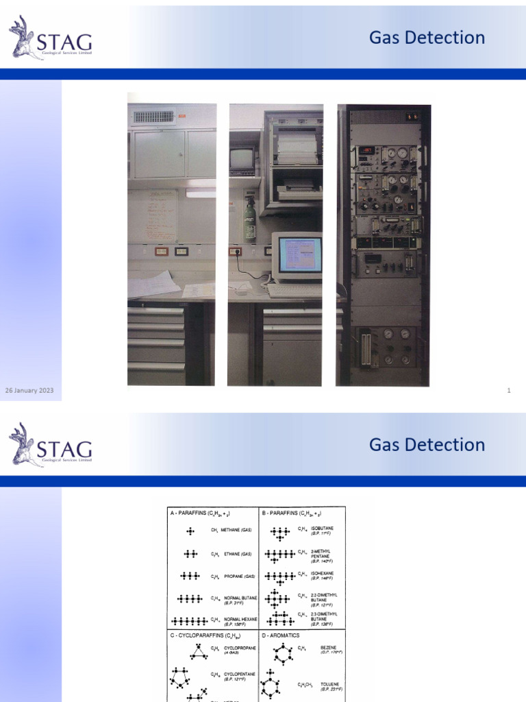Gas Detection Techniques and Systems | PDF | Sensor | Physical Sciences