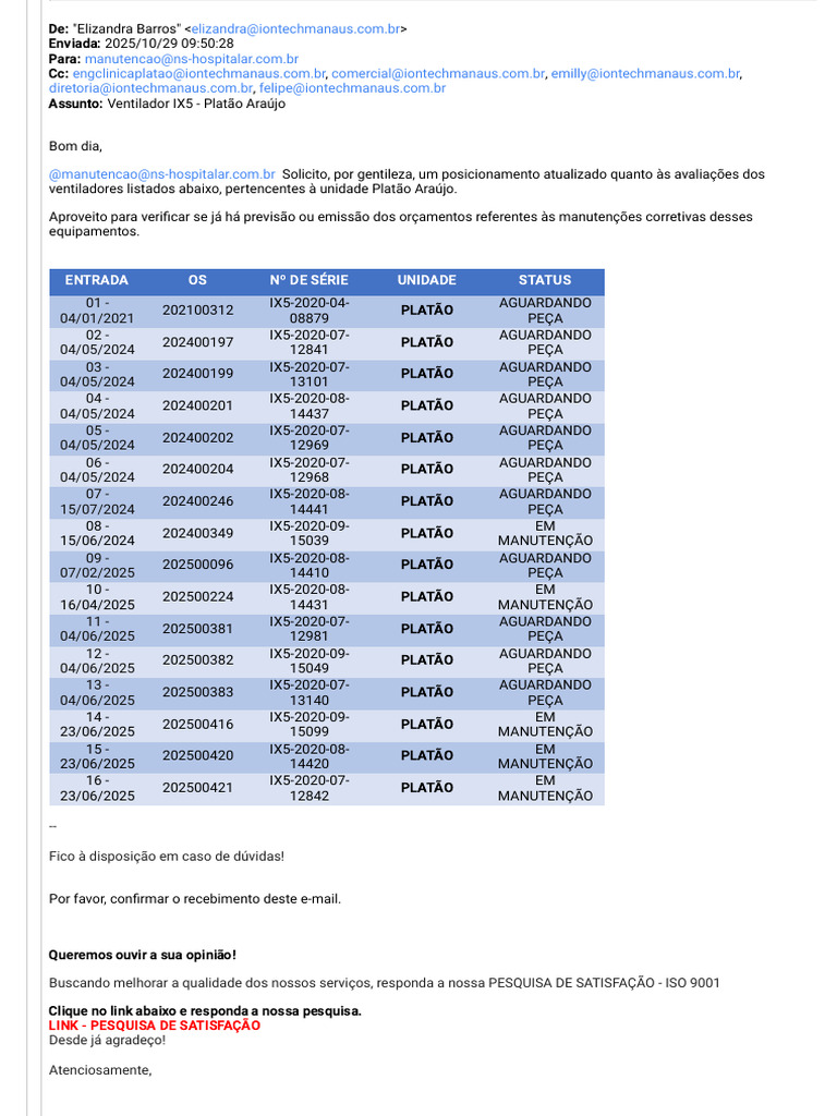 Atualização sobre Ventiladores IX5 Platão | PDF