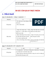 ÔN TẬP ĐÁNH GIÁ CẢM QUAN THỰC PHẨM