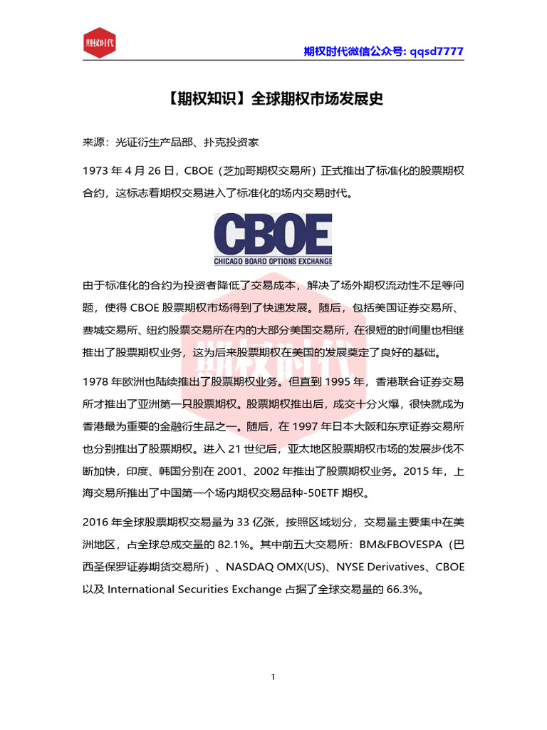 期权知识】全球期权市场发展史| PDF