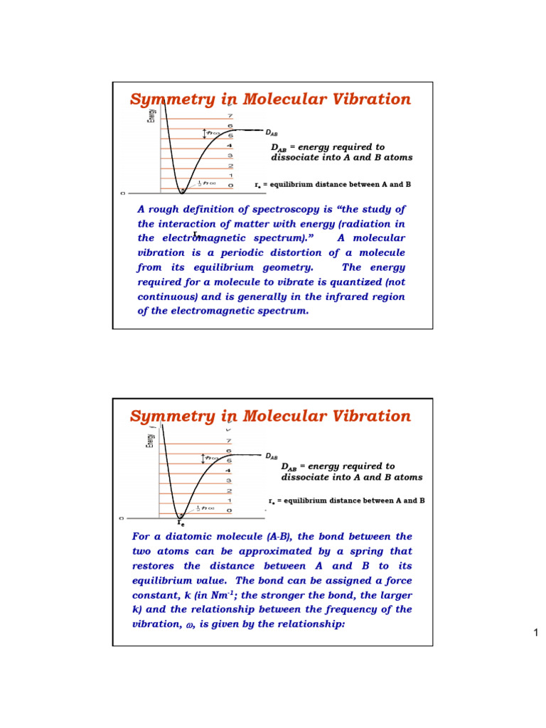 Vibration Notes by Spectroscopy Chem PDF | PDF | Infrared Spectroscopy ...