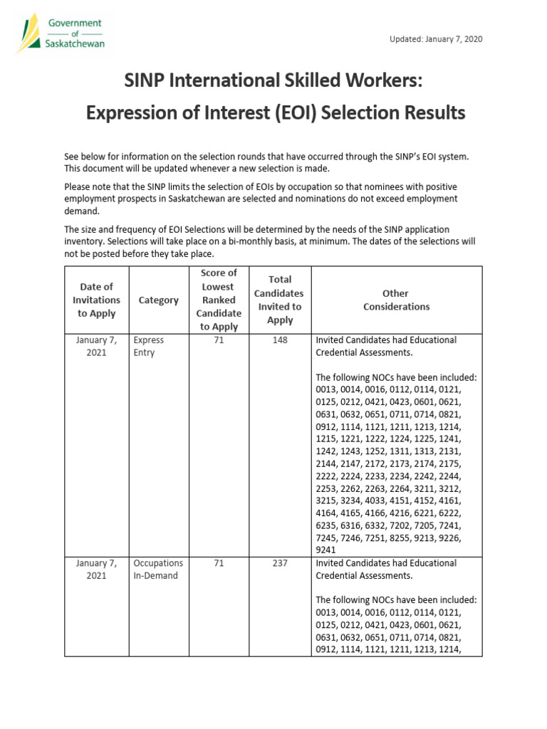 EOI Pool Selections Table %28Jan-7-2021%29 | PDF | Labor | Employment