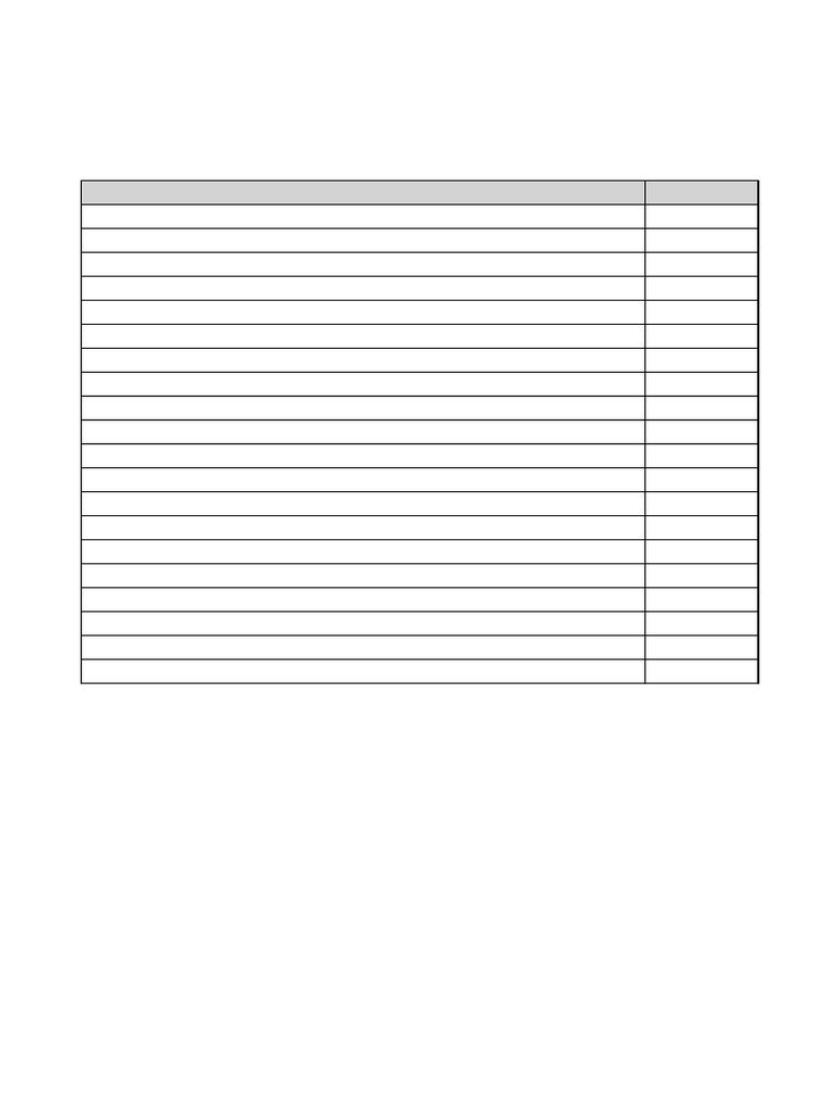 ISC Mock Test Analysis Template | PDF