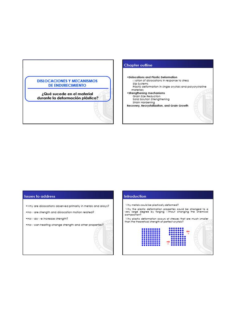 Dislocations and Plastic Deformation Mechanics | PDF | Dislocation ...
