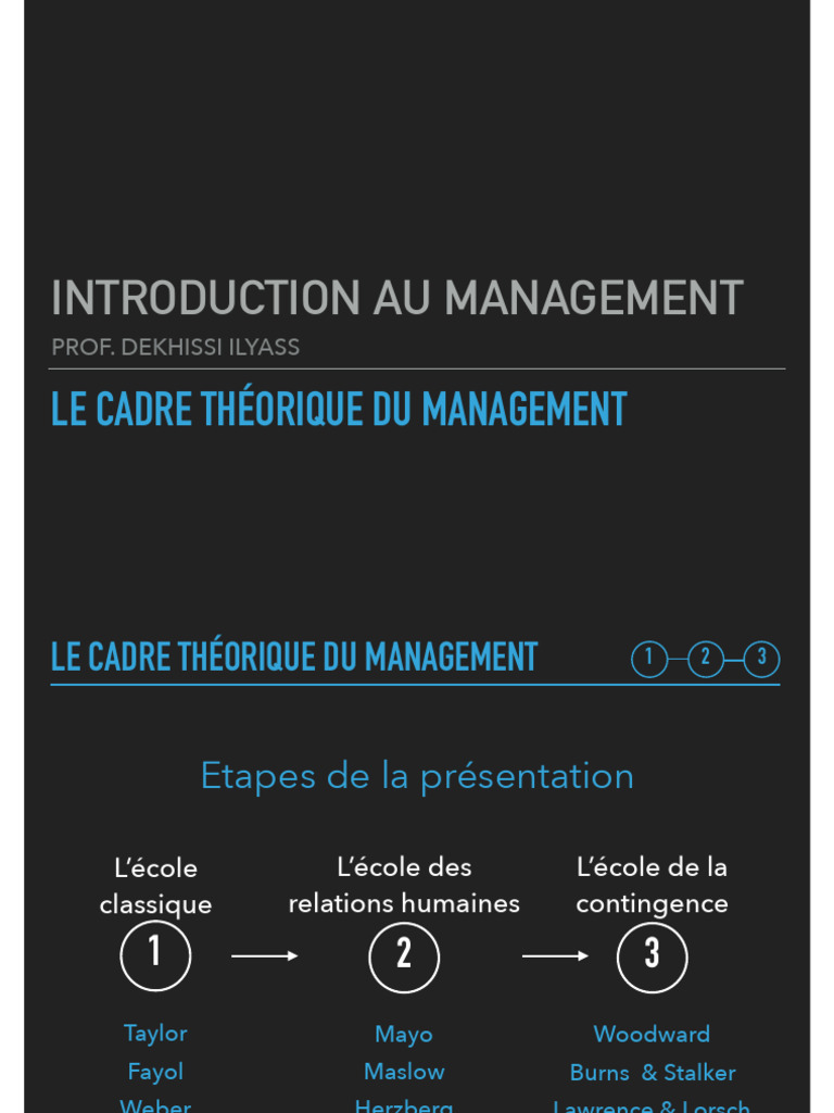 Cadre théorique du management explicité | PDF | Motivation | Motivant